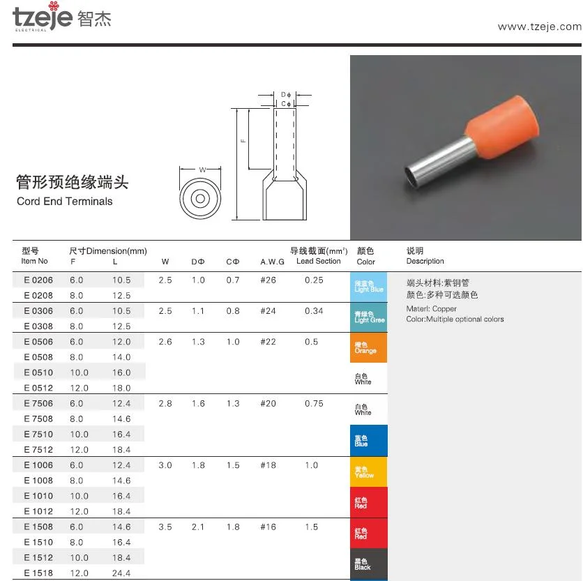 Cord End Insulated Terminal for Wire Connection